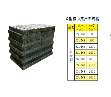 F型钢端框冲压产品